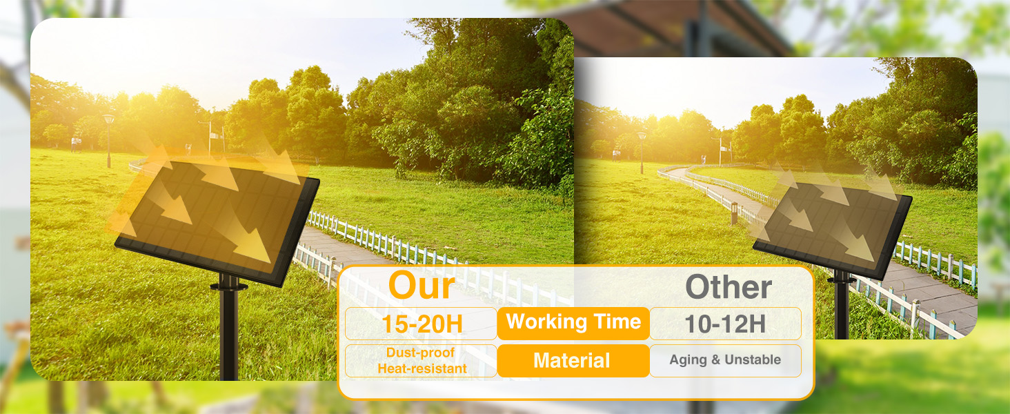 solar string lights outdoor waterproof