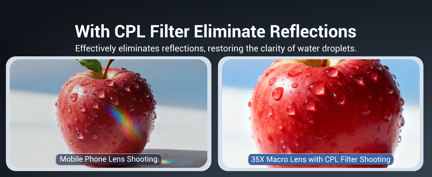 35x macro lens with cpl filter