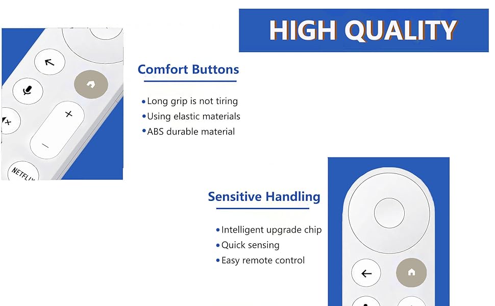 Durable Materials