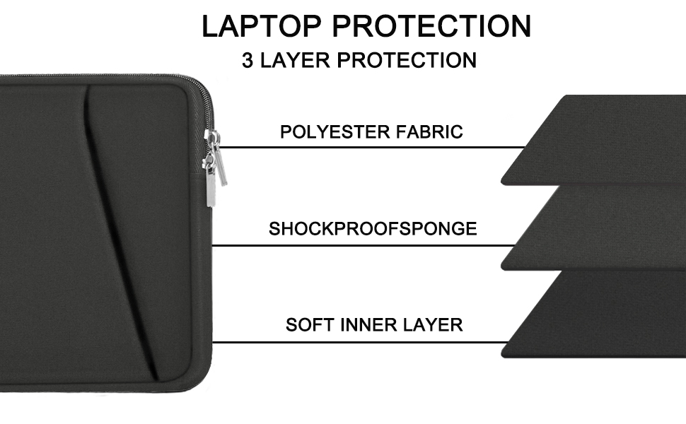 15.6 inch Laptop Sleeve