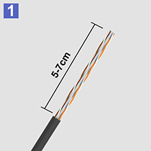 CABLES
