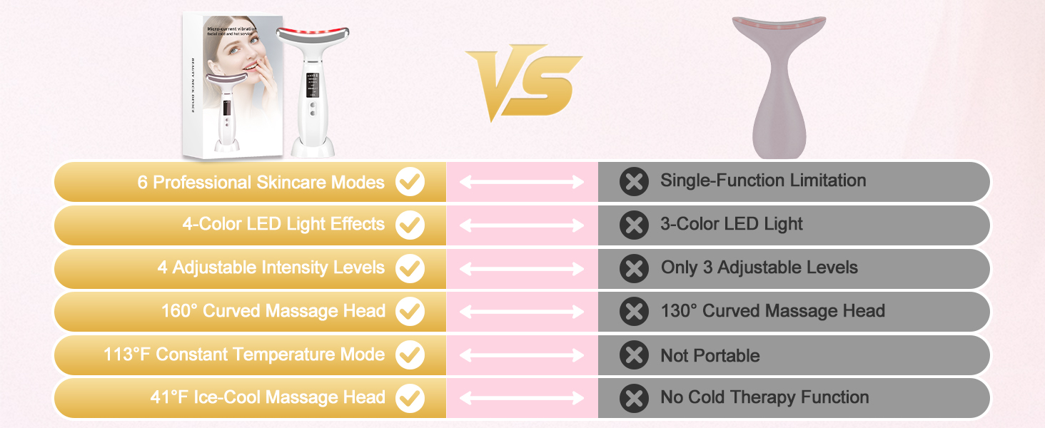 7 Color Portable Facial Massager