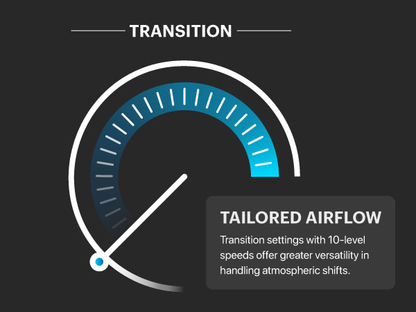 Register Booster Fan Improves Heating Cooling 10-Speed Control Bluetooth App Control