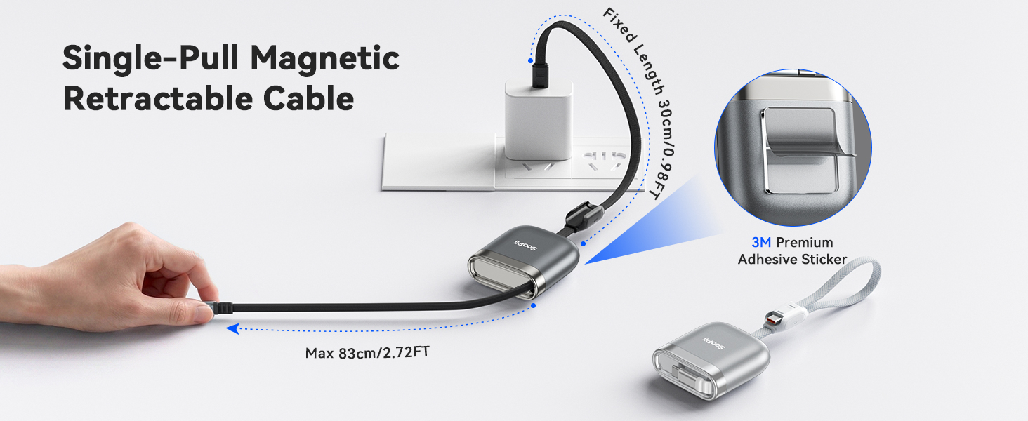 usb c