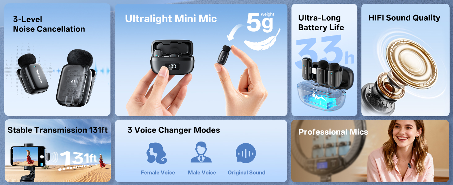 Wireless Lavalier Microphone for iPhone