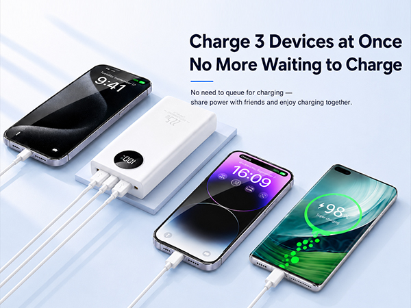 Portable power bank is equipped with 2 USB-C outputs, 1 Type output
