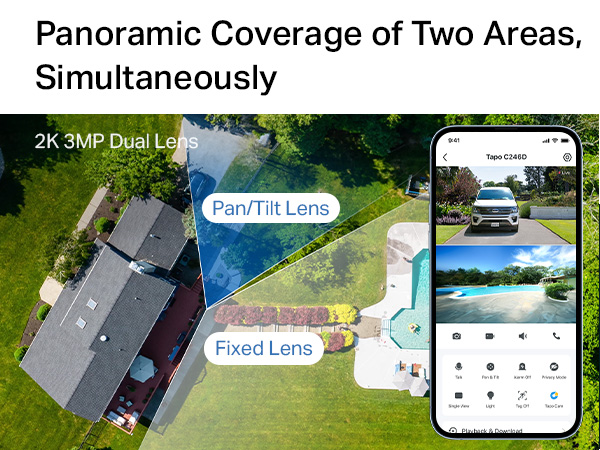 Panoramic Coverage of Two Areas, Simultaneously