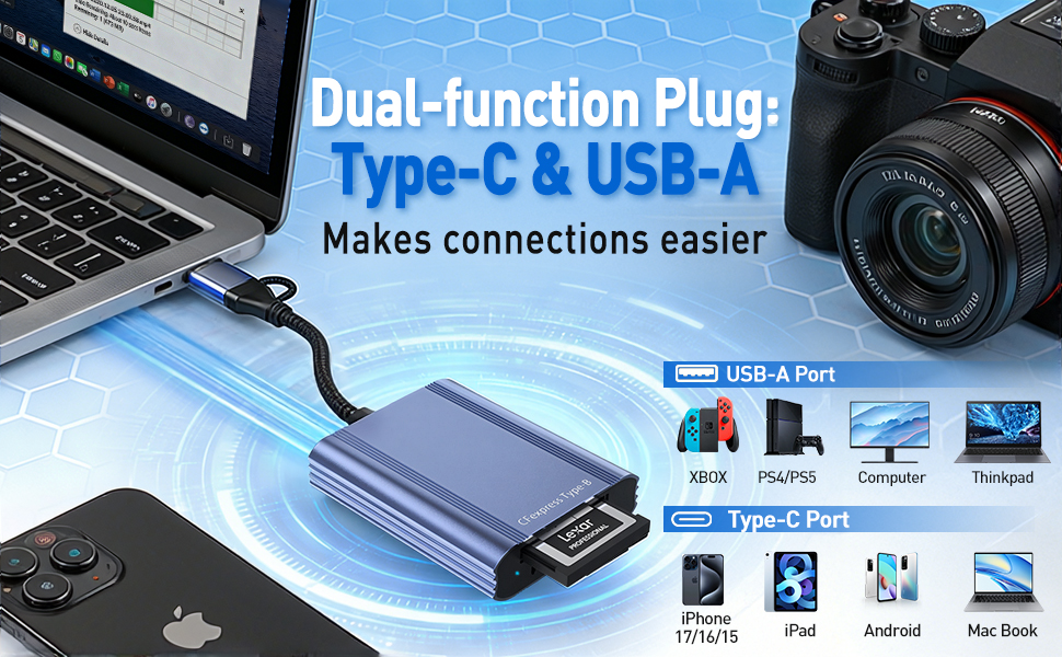 cfexpress type b card adapter