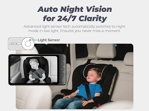 Auto Night Vision