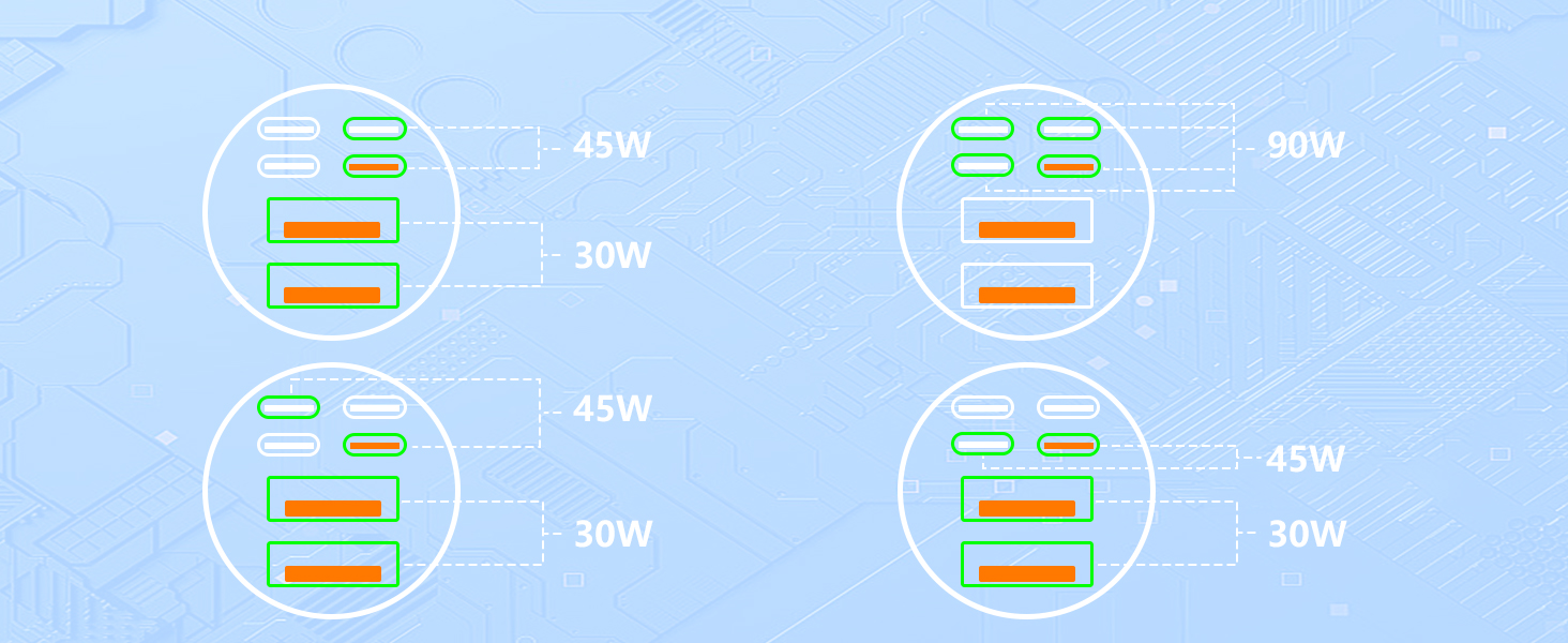 MFi Certified iPhone 17 Car Charger 6Port 120W USB-C&amp;amp;USB-A Power Cigarette Lighter USB-C Car Charger