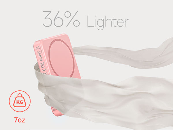 LVFAN Portable Charger Magsafe