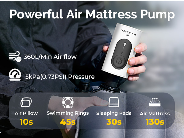 Portable Air Pump for Inflatables