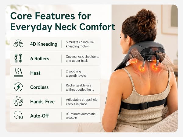 Shiatsu Back Massager Pillow for Neck