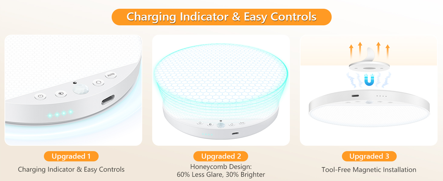 closet light motion sensored