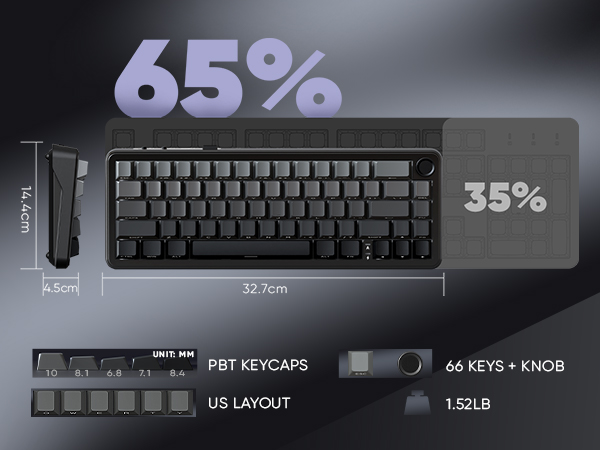 65% keyboard