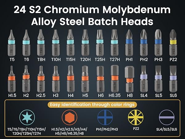 torx screwdriver set