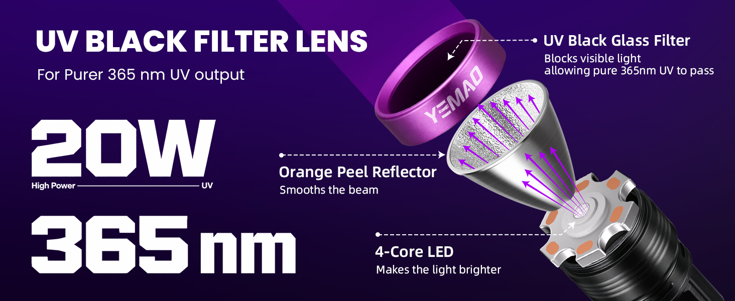 blacklight flashlights