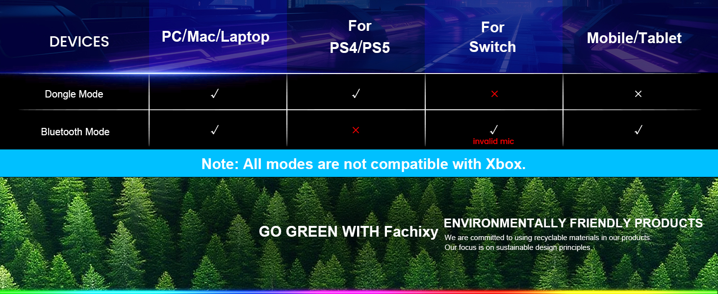 headset gaming pc headphones for playstation ps five headphones gaming headset mic