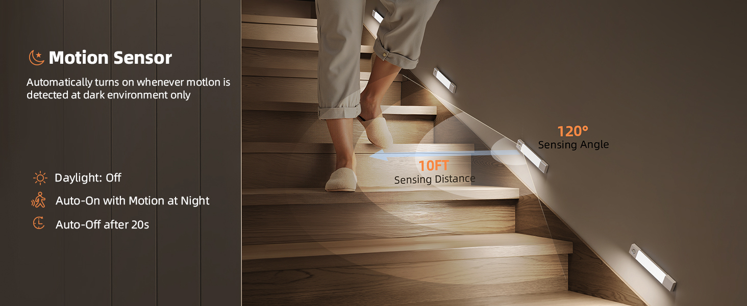 Motion Sensor Light indoor