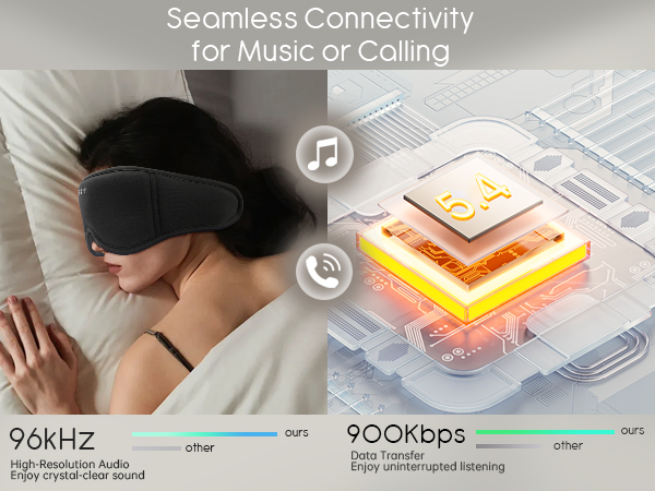 sleep headphones