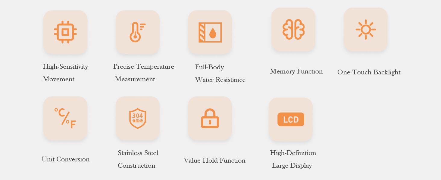 Digital Meat Thermometer