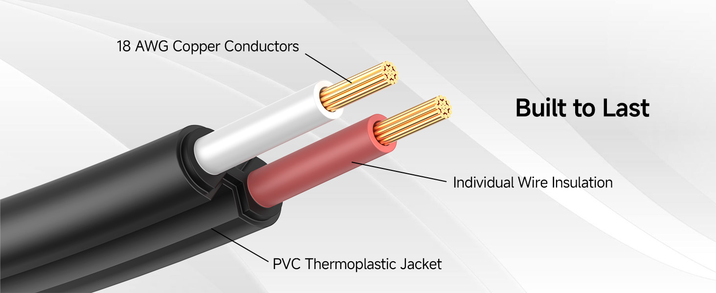 2 Pack 2 Prong Vizio TV Power Cord Replacement 6 ft, PS2 Power Cord