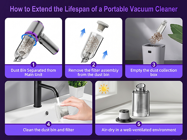 How to Extend the Lifespan of a Portable Vacuum Cleaner