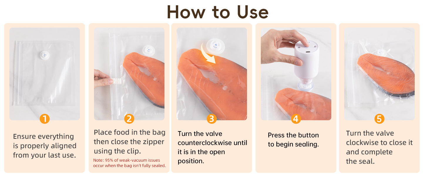 How to Use