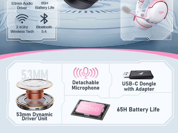 KOFIRE Wireless Gaming Headset