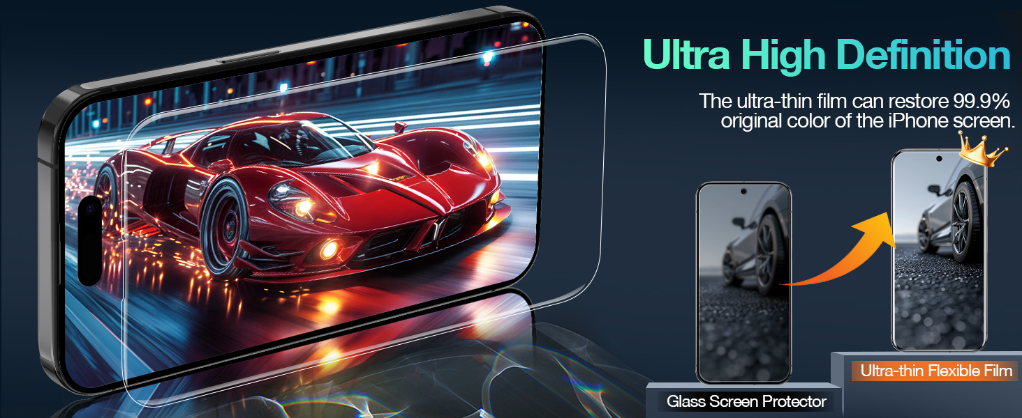 iphone 17 screen protector self heal,hydrogel screen protector iphone 17 screen film