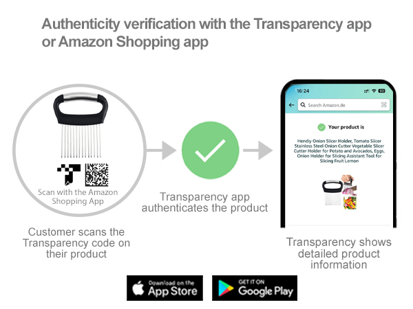 Onion Holder for Slicing