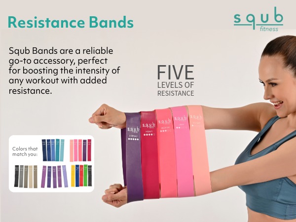 Resitance Bands Loop Latex 5 Pzas 1 C
