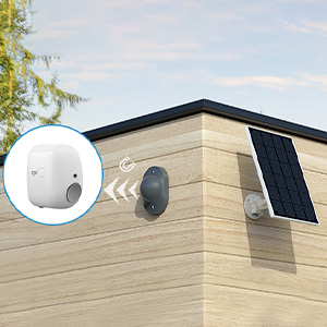 Battery Powered Security Camera