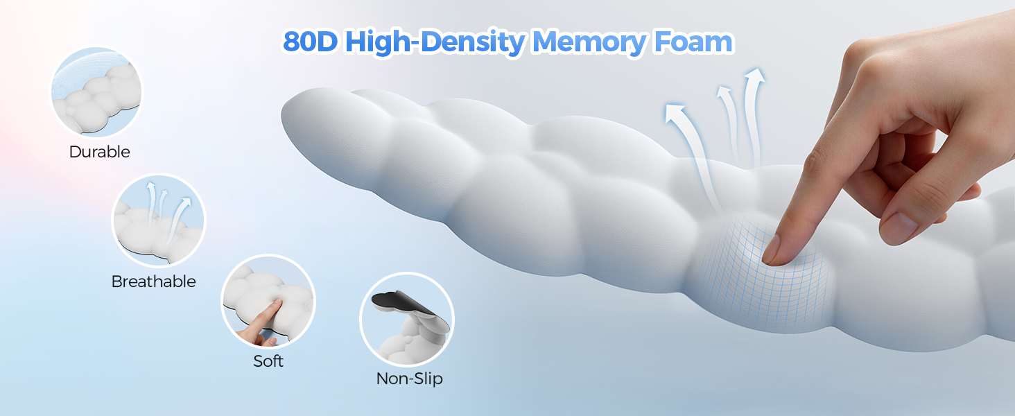 TECKNET Cloud Wrist Rest &amp;amp; Ergonomic Mouse Pad