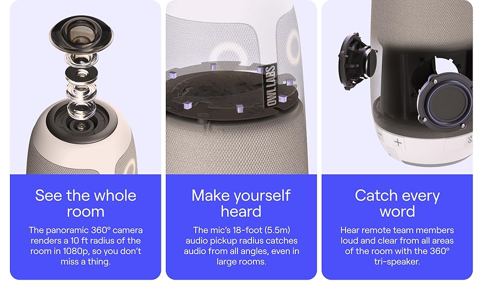 See and hear 360 degrees - Meeting Owl 3