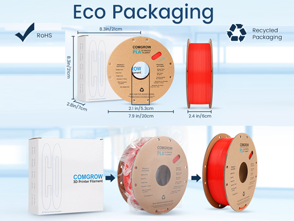 Eco Packaging