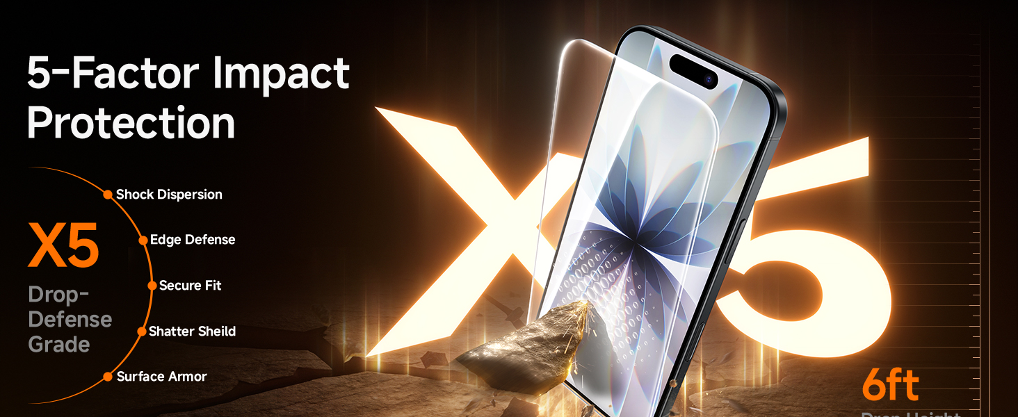 SMARTDEVIL HD Clear Screen Protector for iPhone 17