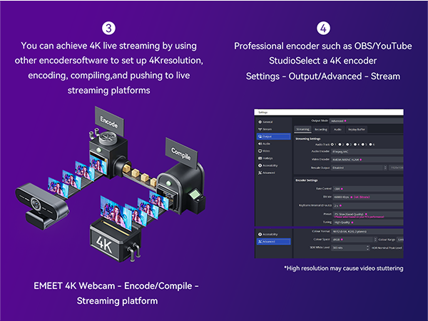 S800-4K Webcam for Streaming