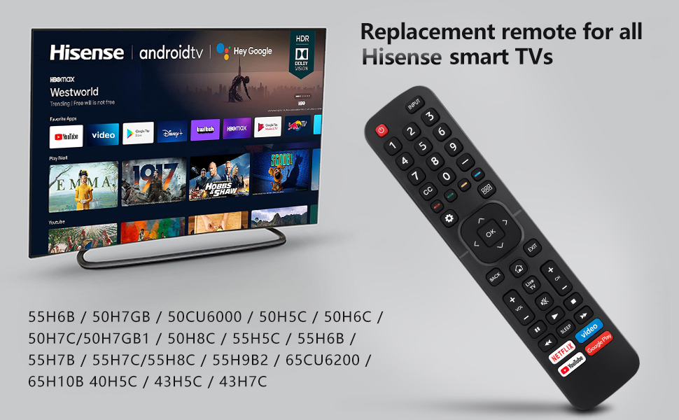 hisense tv remote