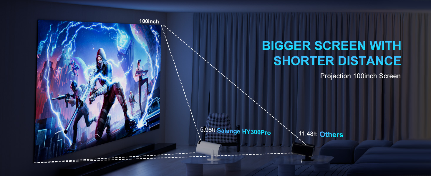 Short throw projector