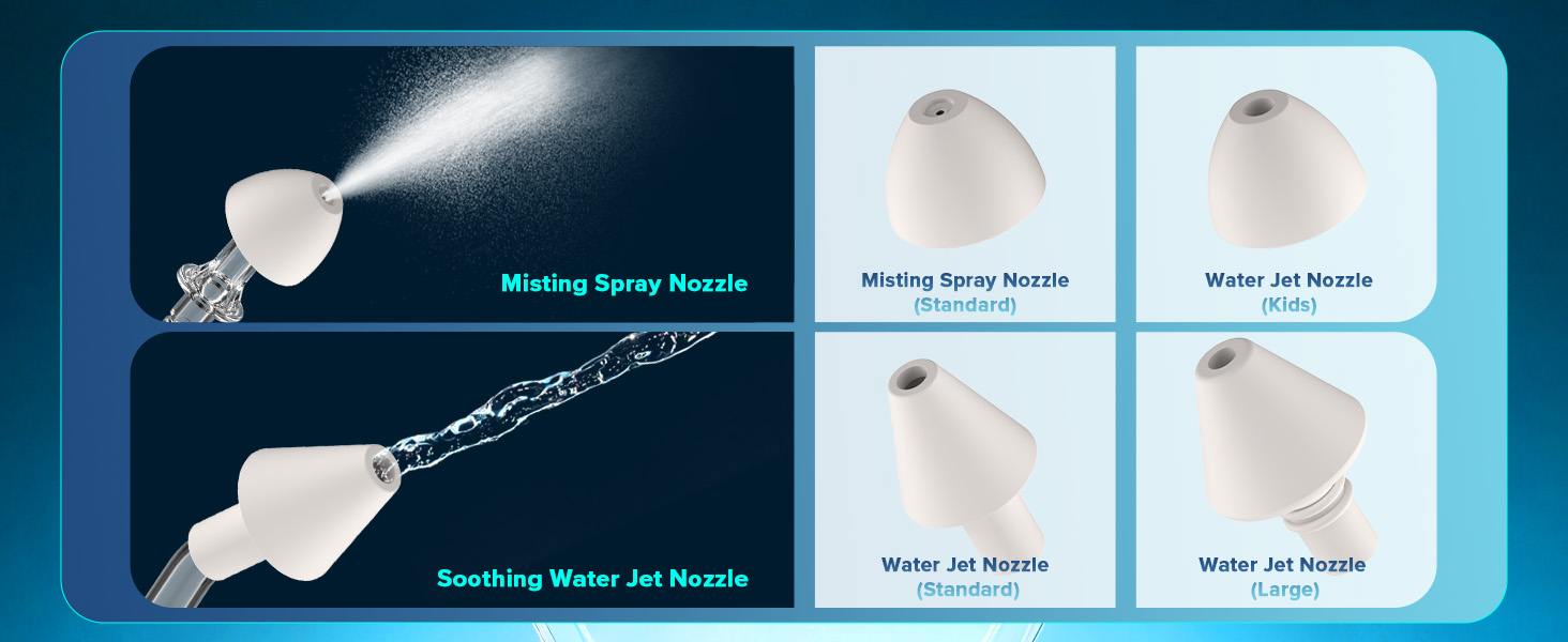 Electric Nasal Irrigation System