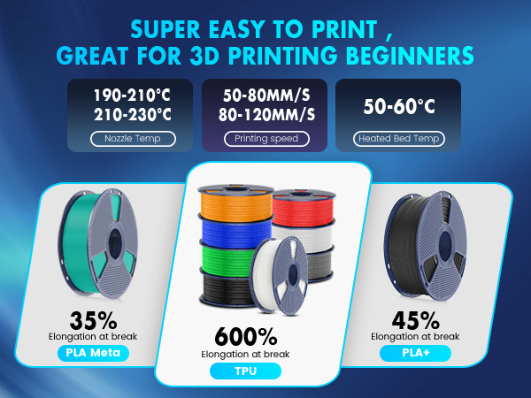 SUNLU TPU 3D Printer Filament 1.75mm Suitable for Most FDM 3D Printers