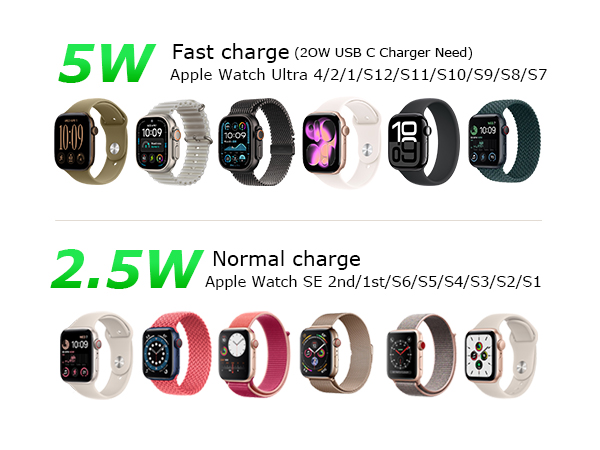 apple watch ultra 3 charger