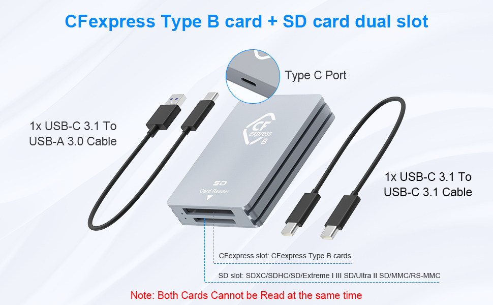 cf express