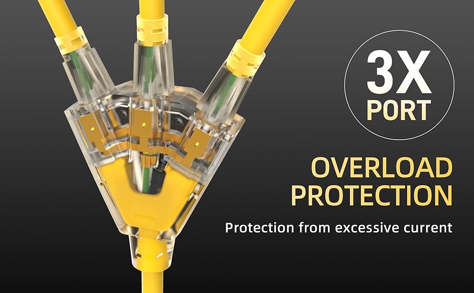 OVERLOAD PROTECTION Protection from excessive current