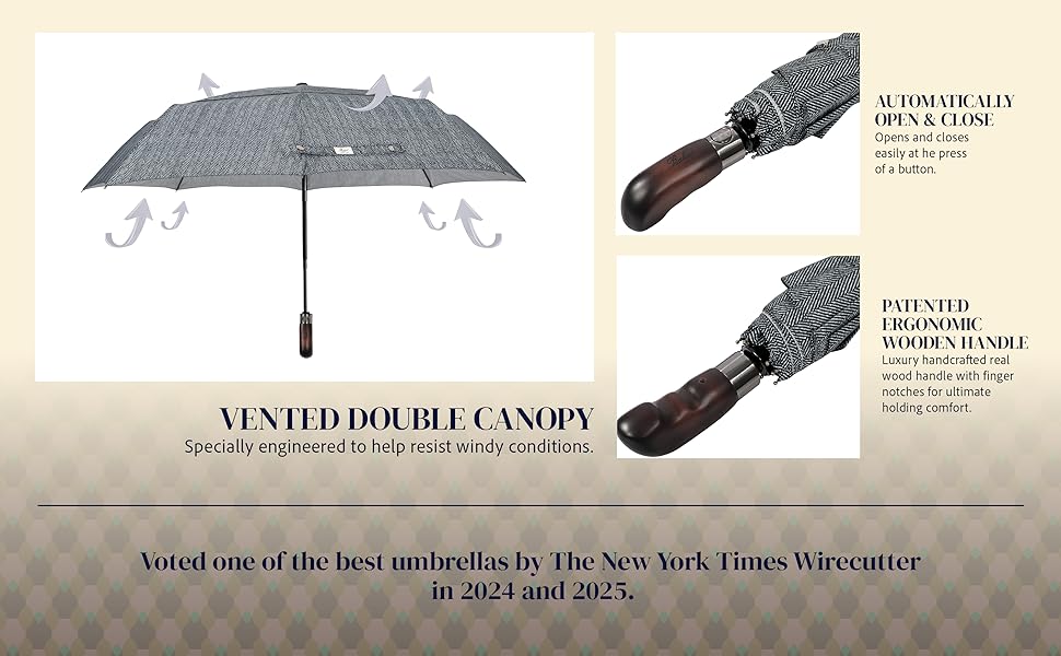 Balios umbrella product details