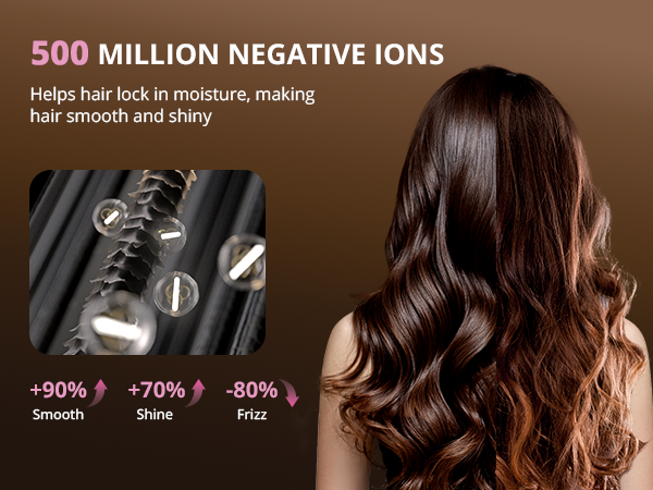 5O0 MILLION NEGATIVE IONS