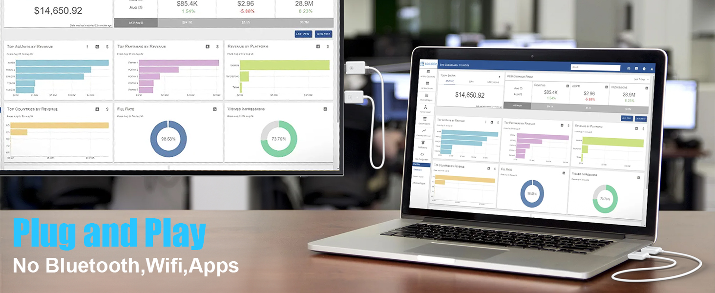 Wireless HDMI Transmitter and Receiver