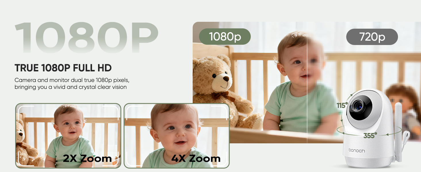 1080P
