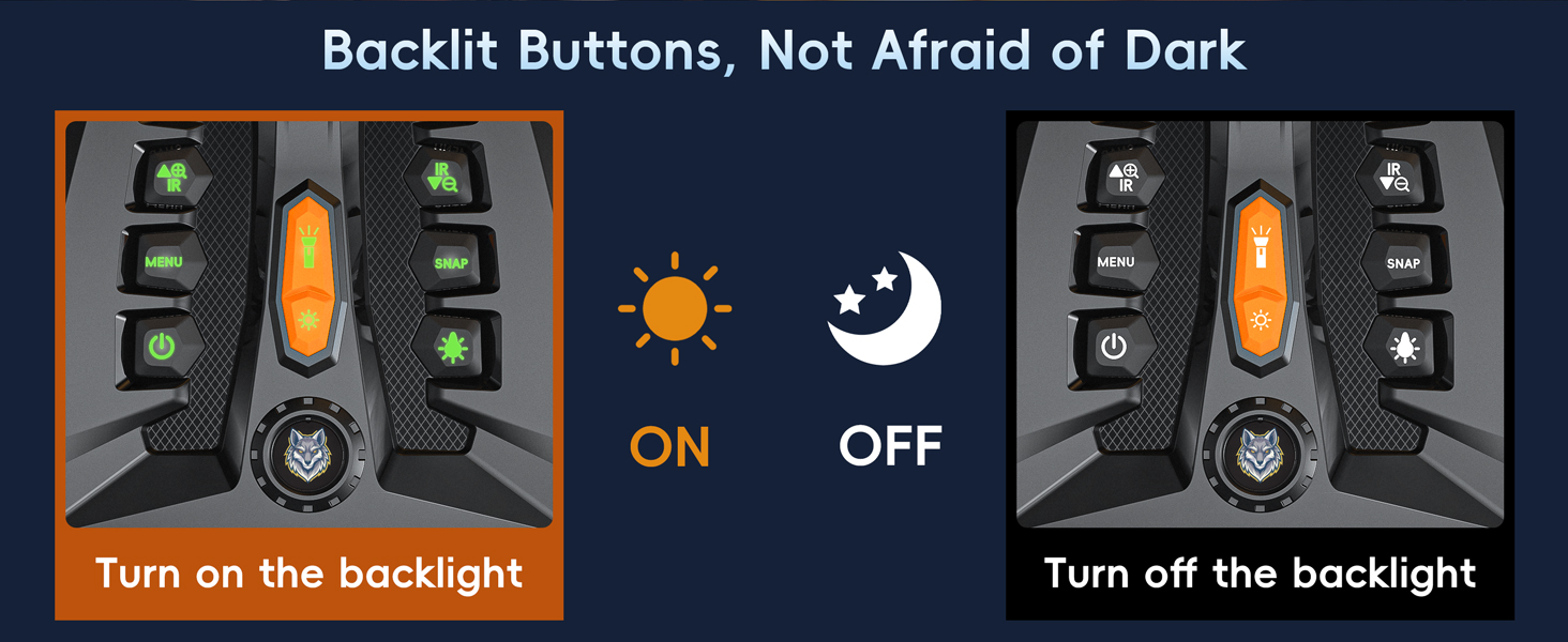 night vision goggles